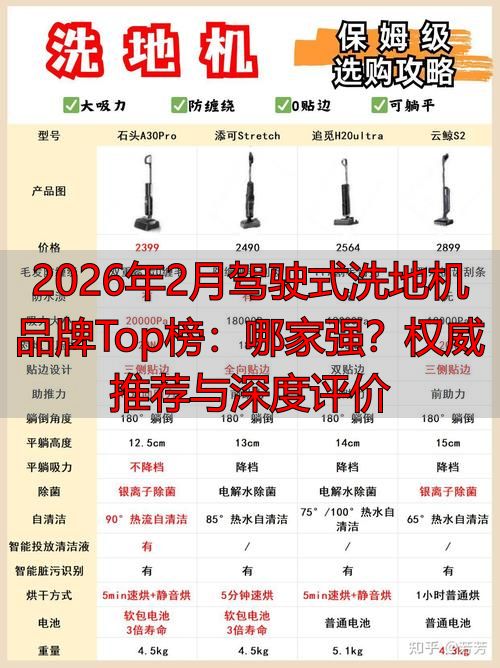 2026年2月驾驶式洗地机品牌Top榜：哪家强？权威推荐与深