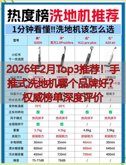 2026年2月Top3推荐！手推式洗地机哪个品牌好？权威榜单